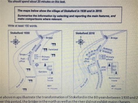 Band 8: The maps below show the village of Stokeford in 1930 .